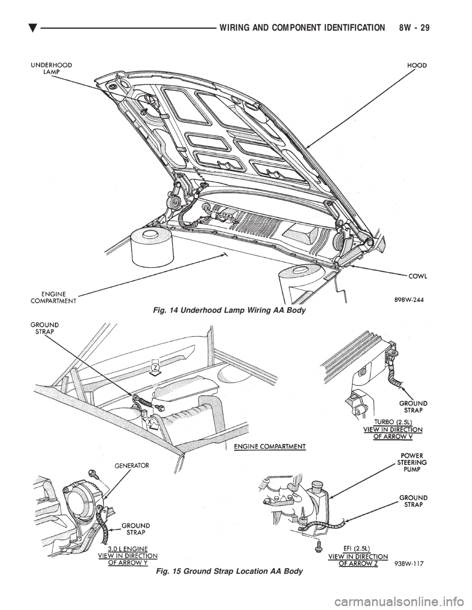 CHEVROLET DYNASTY 1993  Service Manual Fig. 14 Underhood Lamp Wiring AA Body
Fig. 15 Ground Strap Location AA Body
Ä WIRING AND COMPONENT IDENTIFICATION 8W - 29 
