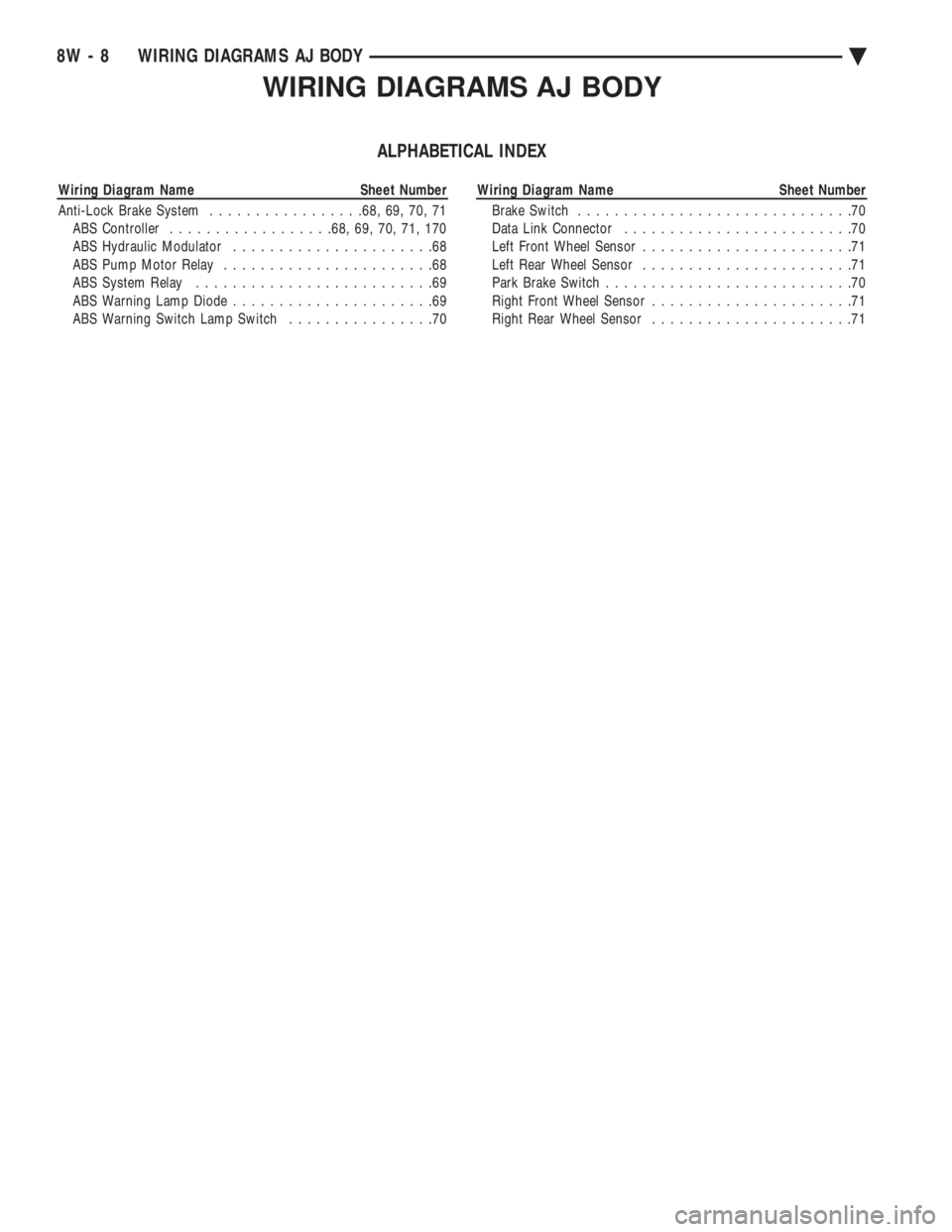 CHEVROLET DYNASTY 1993  Service Manual WIRING DIAGRAMS AJ BODY
ALPHABETICAL INDEX
Wiring Diagram Name Sheet Number
Anti-Lock Brake System.................68, 69, 70, 71
ABS Controller..................68, 69, 70, 71, 170
ABS Hydraulic Modu