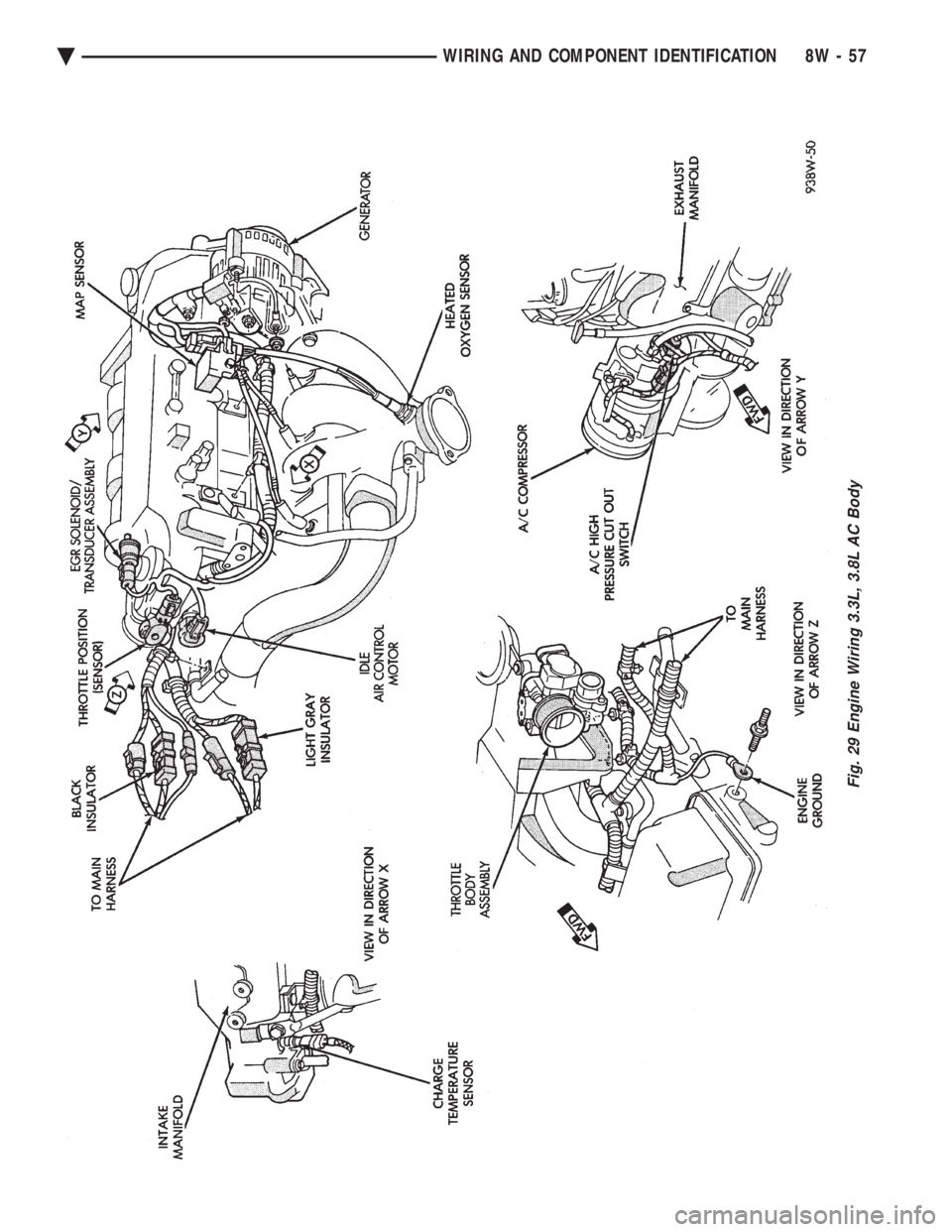 CHEVROLET DYNASTY 1993 Service Manual Fig. 29 Engine Wiring 3.3L, 3.8L AC Body
Ä WIRING AND COMPONENT IDENTIFICATION 8W - 57 CHEVROLET DYNASTY 1993 Service Manual Fig. 29 Engine Wiring 3.3L, 3.8L AC Body
Ä WIRING AND COMPONENT IDENTIFICATION 8W - 57