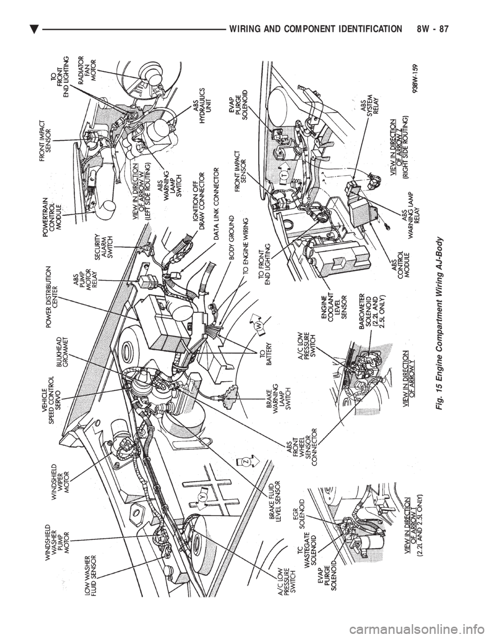 CHEVROLET DYNASTY 1993 Service Manual Fig. 15 Engine Compartment Wiring AJ-Body
Ä WIRING AND COMPONENT IDENTIFICATION 8W - 87 CHEVROLET DYNASTY 1993 Service Manual Fig. 15 Engine Compartment Wiring AJ-Body
Ä WIRING AND COMPONENT IDENTIFICATION 8W - 87