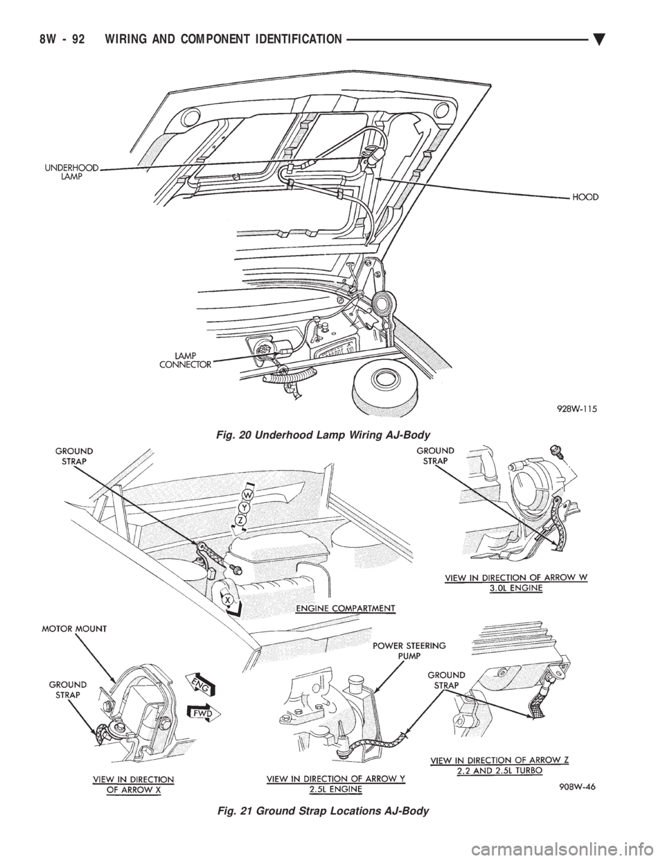 CHEVROLET DYNASTY 1993  Service Manual Fig. 20 Underhood Lamp Wiring AJ-Body
Fig. 21 Ground Strap Locations AJ-Body
8W - 92 WIRING AND COMPONENT IDENTIFICATION Ä 