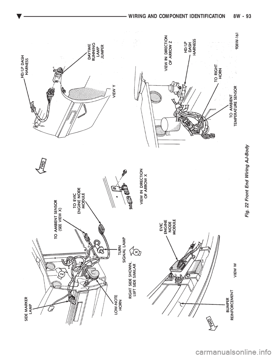 CHEVROLET DYNASTY 1993  Service Manual Fig. 22 Front End Wiring AJ-Body
Ä WIRING AND COMPONENT IDENTIFICATION 8W - 93 