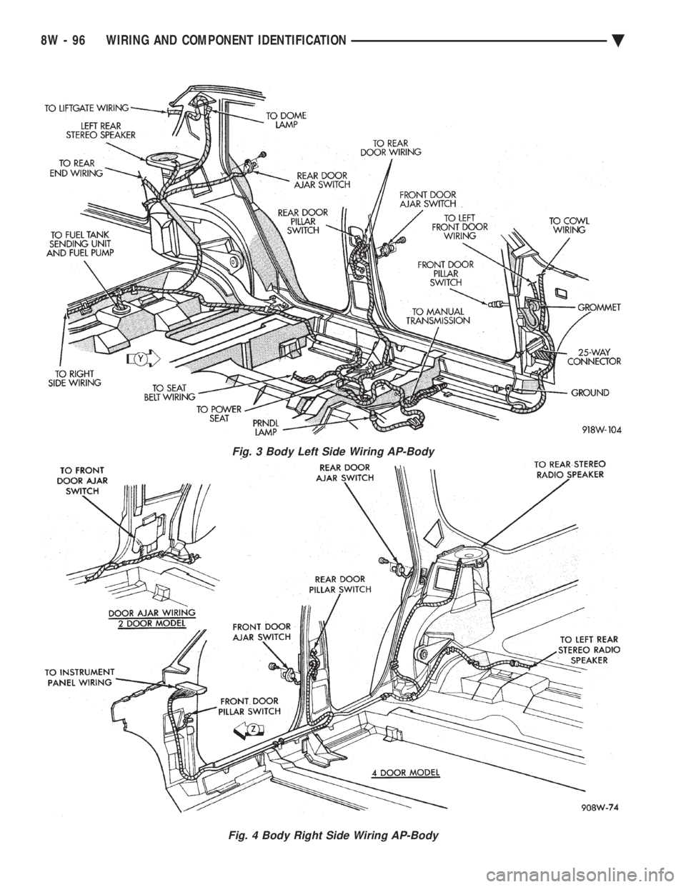 CHEVROLET DYNASTY 1993  Service Manual Fig. 3 Body Left Side Wiring AP-Body
Fig. 4 Body Right Side Wiring AP-Body
8W - 96 WIRING AND COMPONENT IDENTIFICATION Ä 