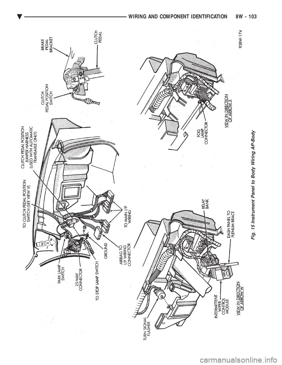 CHEVROLET DYNASTY 1993  Service Manual Fig. 15 Instrument Panel to Body Wiring AP-Body
Ä WIRING AND COMPONENT IDENTIFICATION 8W - 103 
