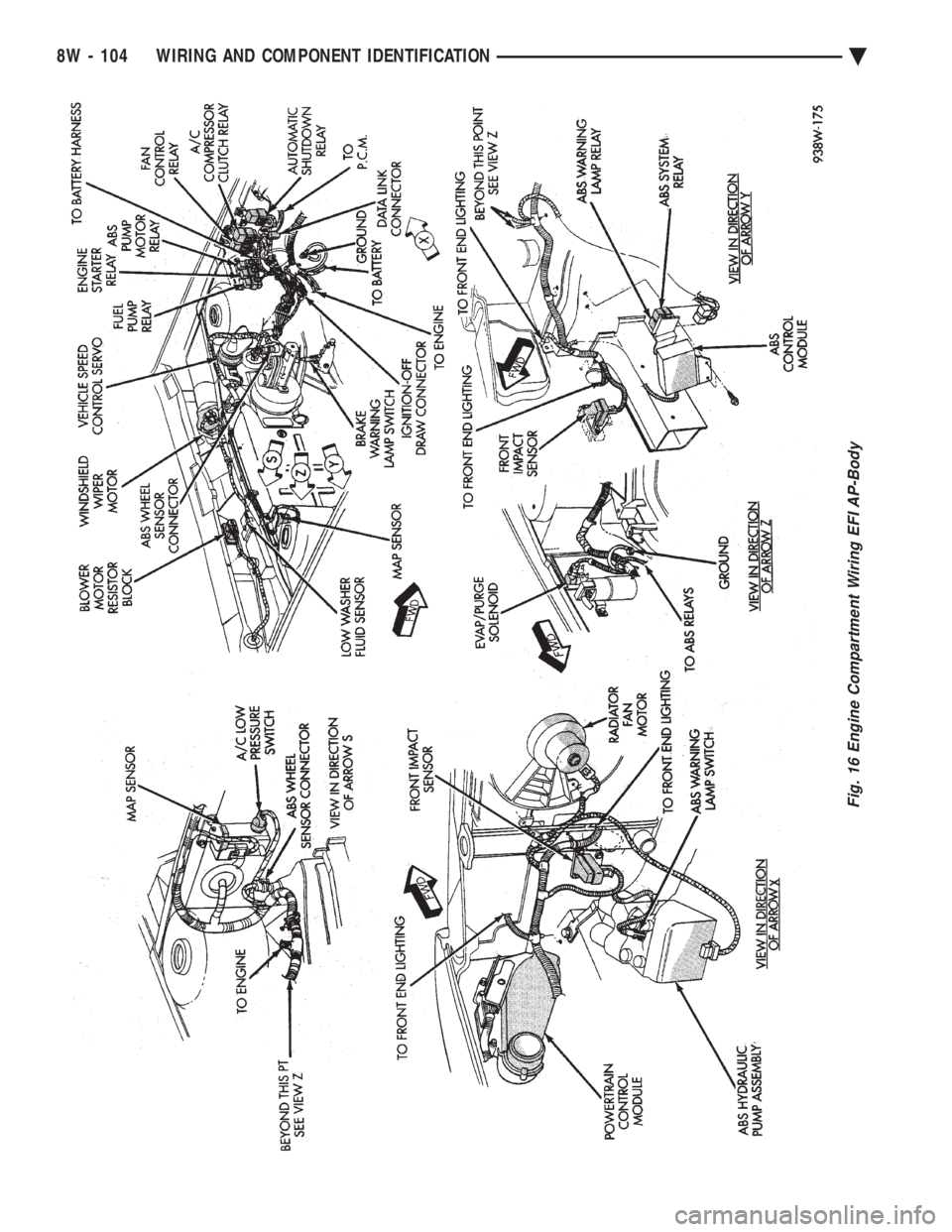CHEVROLET DYNASTY 1993  Service Manual Fig. 16 Engine Compartment Wiring EFI AP-Body
8W - 104 WIRING AND COMPONENT IDENTIFICATION Ä 