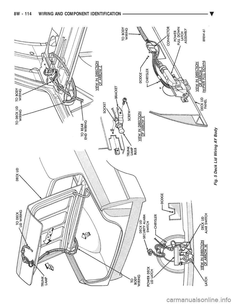 CHEVROLET DYNASTY 1993  Service Manual Fig. 5 Deck Lid Wiring AY Body
8W - 114 WIRING AND COMPONENT IDENTIFICATION Ä 