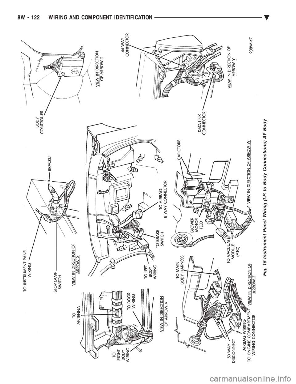 CHEVROLET DYNASTY 1993  Service Manual Fig. 15 Instrument Panel Wiring (I.P. to Body Connections) AY Body
8W - 122 WIRING AND COMPONENT IDENTIFICATION Ä 