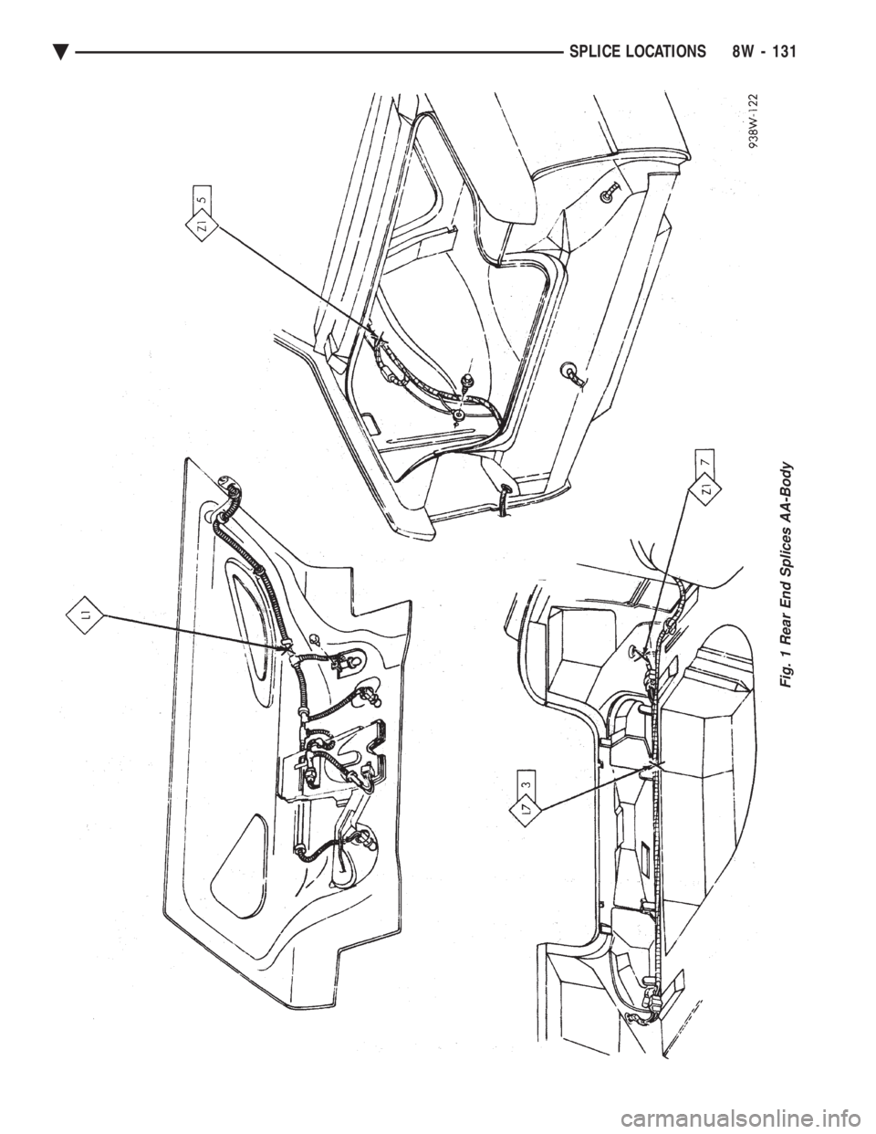 CHEVROLET DYNASTY 1993  Service Manual Fig. 1 Rear End Splices AA-Body
Ä SPLICE LOCATIONS 8W - 131 