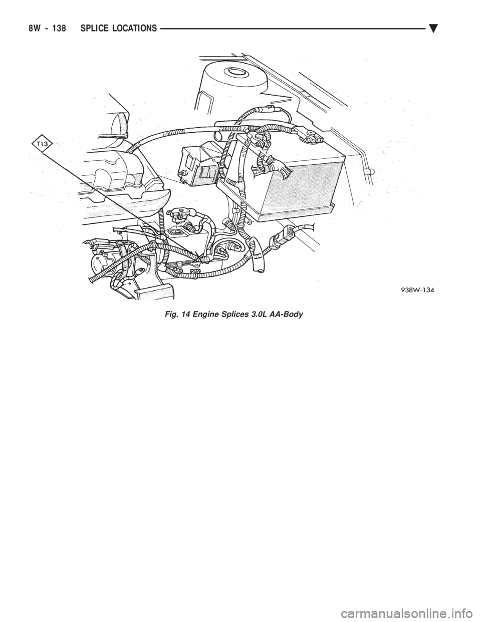 CHEVROLET DYNASTY 1993  Service Manual Fig. 14 Engine Splices 3.0L AA-Body
8W - 138 SPLICE LOCATIONS Ä 