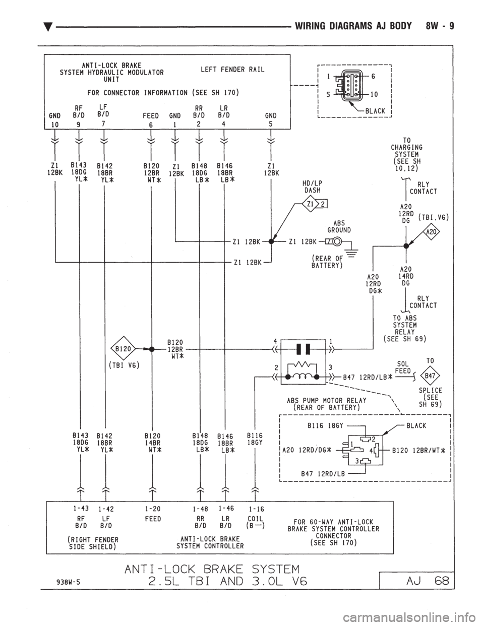 CHEVROLET DYNASTY 1993  Service Manual 