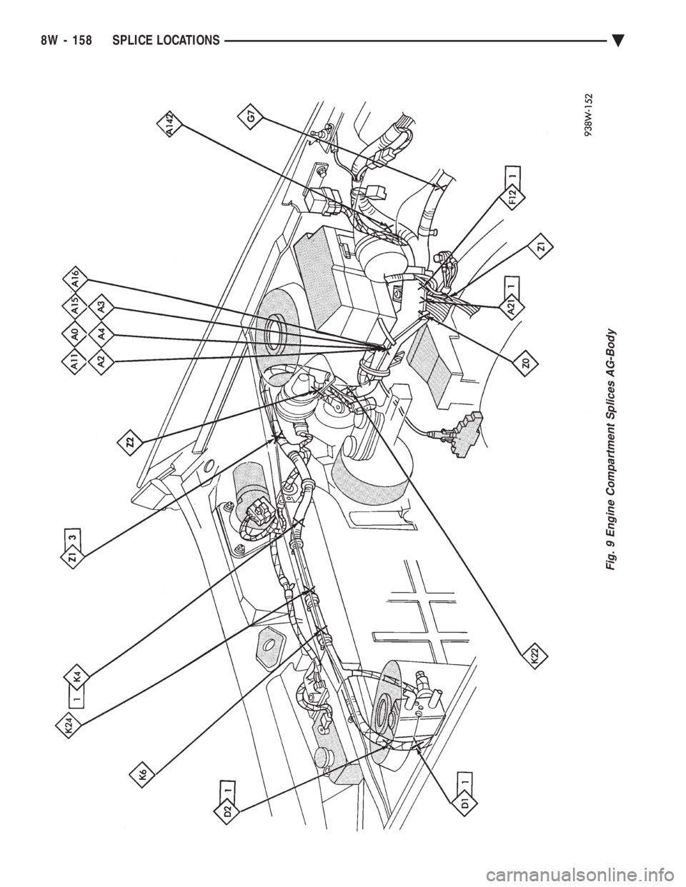 CHEVROLET DYNASTY 1993 Service Manual Fig. 9 Engine Compartment Splices AG-Body
8W - 158 SPLICE LOCATIONS Ä CHEVROLET DYNASTY 1993 Service Manual Fig. 9 Engine Compartment Splices AG-Body
8W - 158 SPLICE LOCATIONS Ä