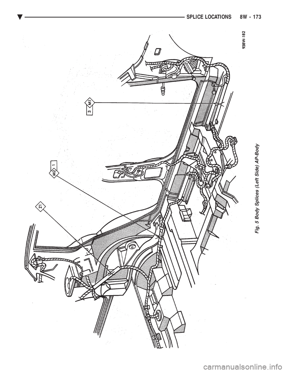 CHEVROLET DYNASTY 1993 Service Manual Fig. 5 Body Splices (Left Side) AP-Body
Ä SPLICE LOCATIONS 8W - 173 CHEVROLET DYNASTY 1993 Service Manual Fig. 5 Body Splices (Left Side) AP-Body
Ä SPLICE LOCATIONS 8W - 173