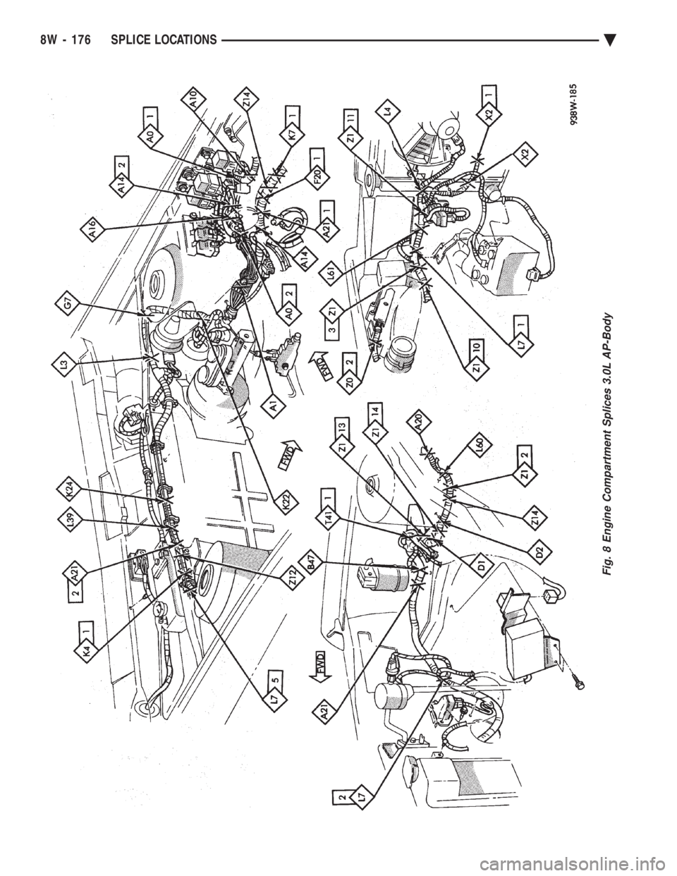 CHEVROLET DYNASTY 1993 Service Manual Fig. 8 Engine Compartment Splices 3.0L AP-Body
8W - 176 SPLICE LOCATIONS Ä CHEVROLET DYNASTY 1993 Service Manual Fig. 8 Engine Compartment Splices 3.0L AP-Body
8W - 176 SPLICE LOCATIONS Ä
