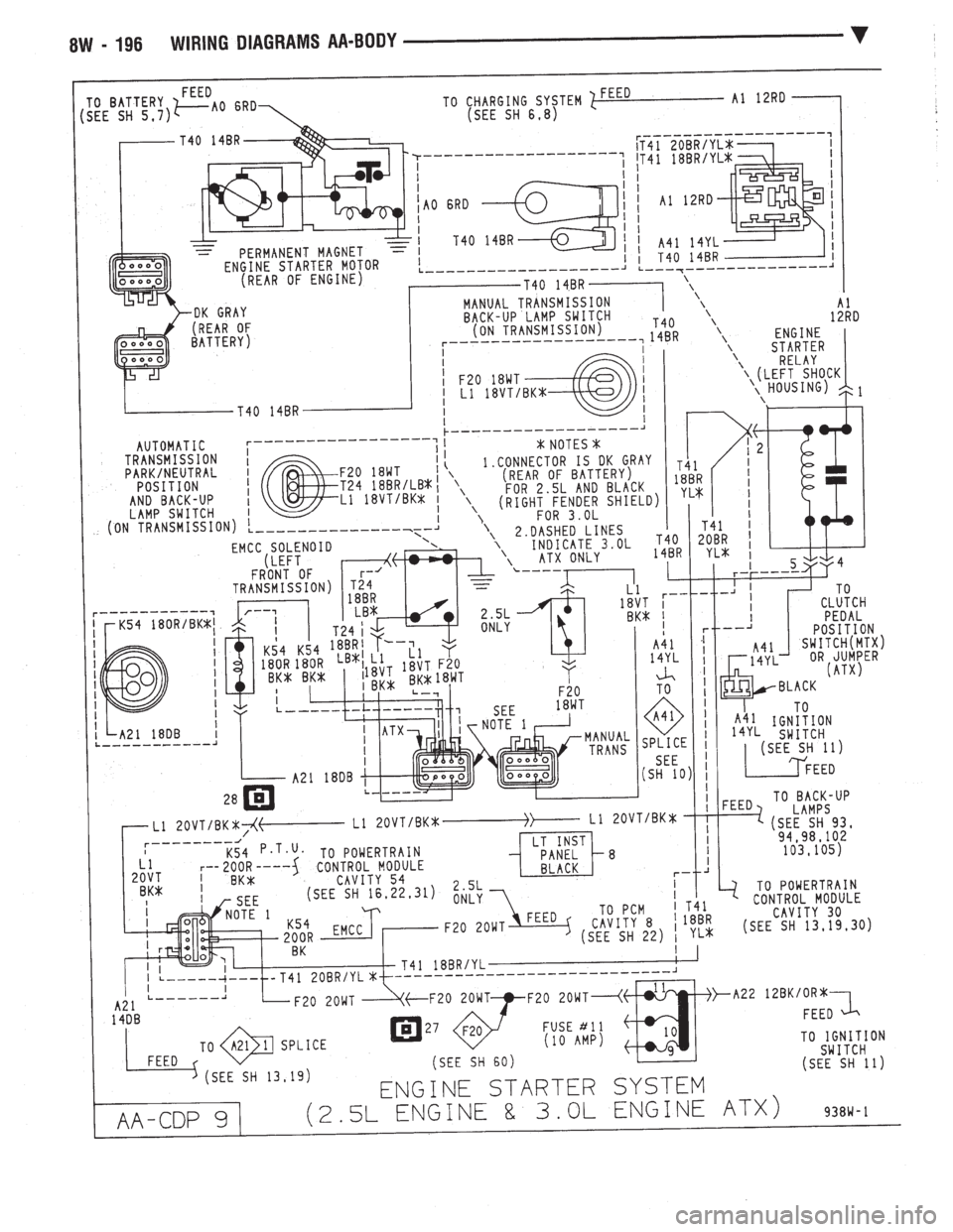 CHEVROLET DYNASTY 1993 Service Manual CHEVROLET DYNASTY 1993 Service Manual