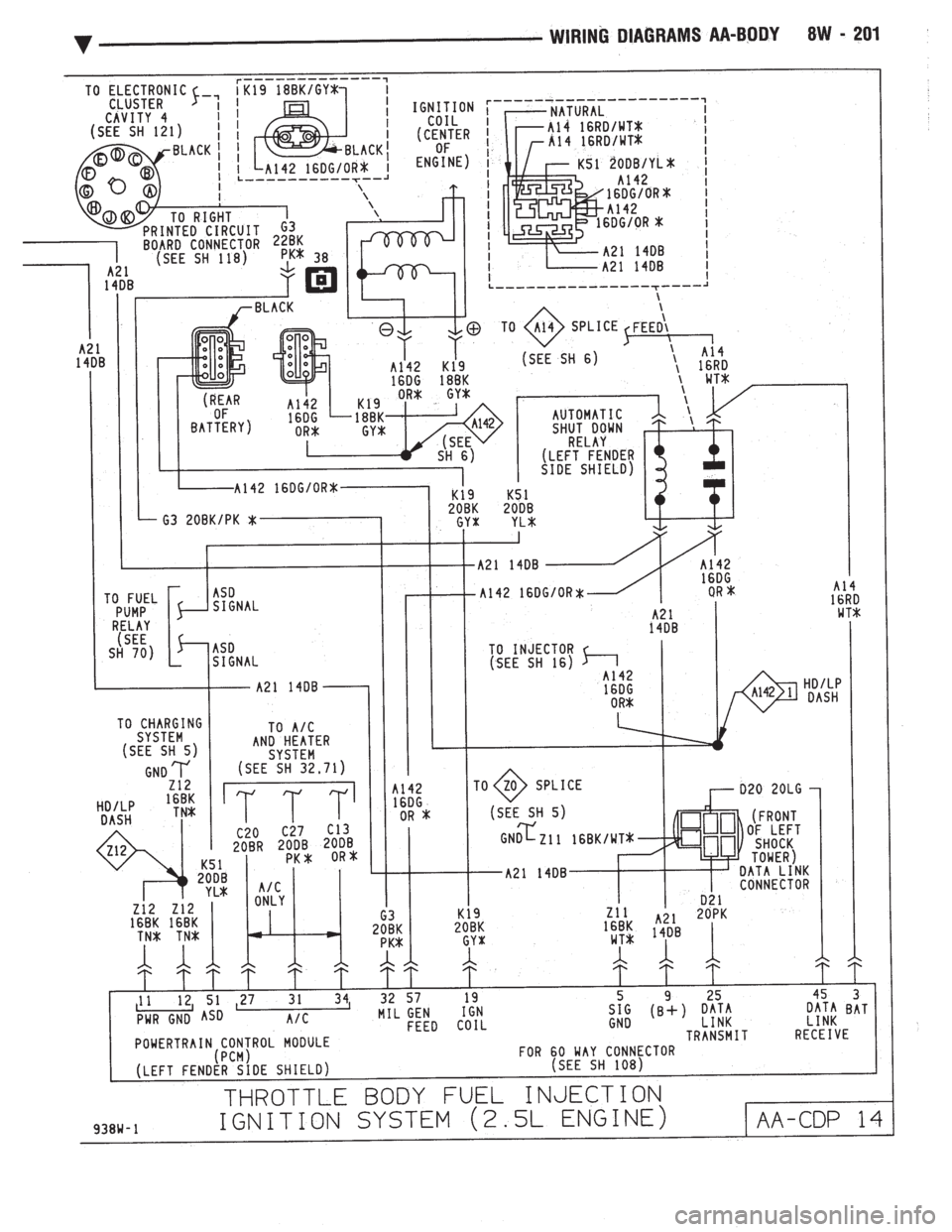 CHEVROLET DYNASTY 1993  Service Manual 