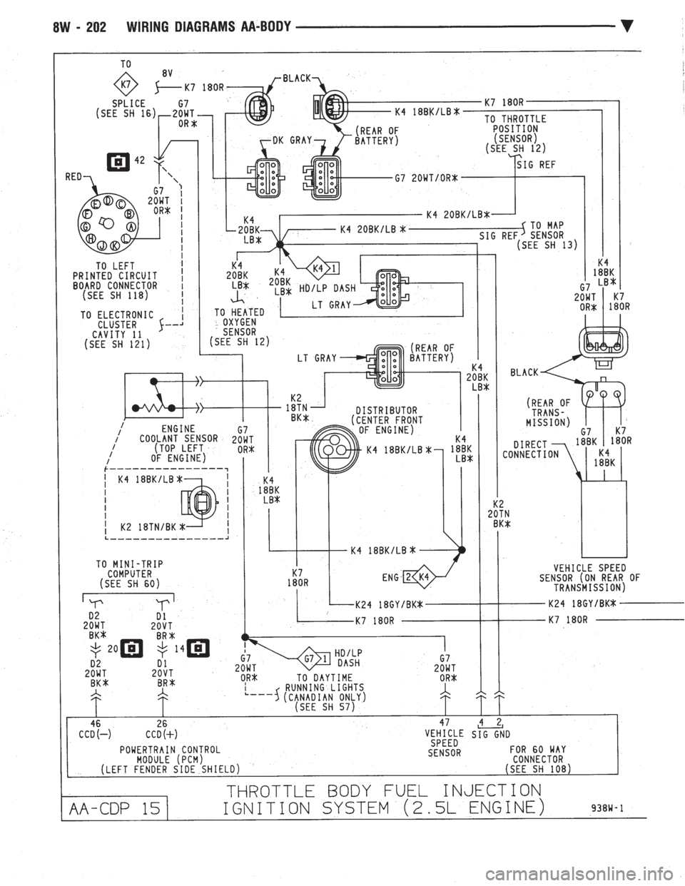 CHEVROLET DYNASTY 1993  Service Manual 
