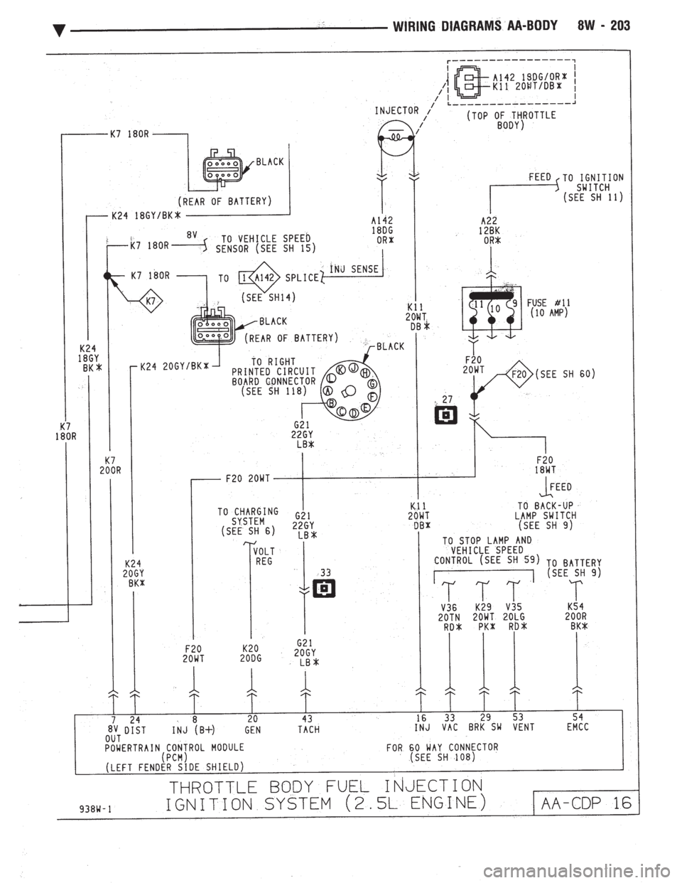 CHEVROLET DYNASTY 1993  Service Manual 