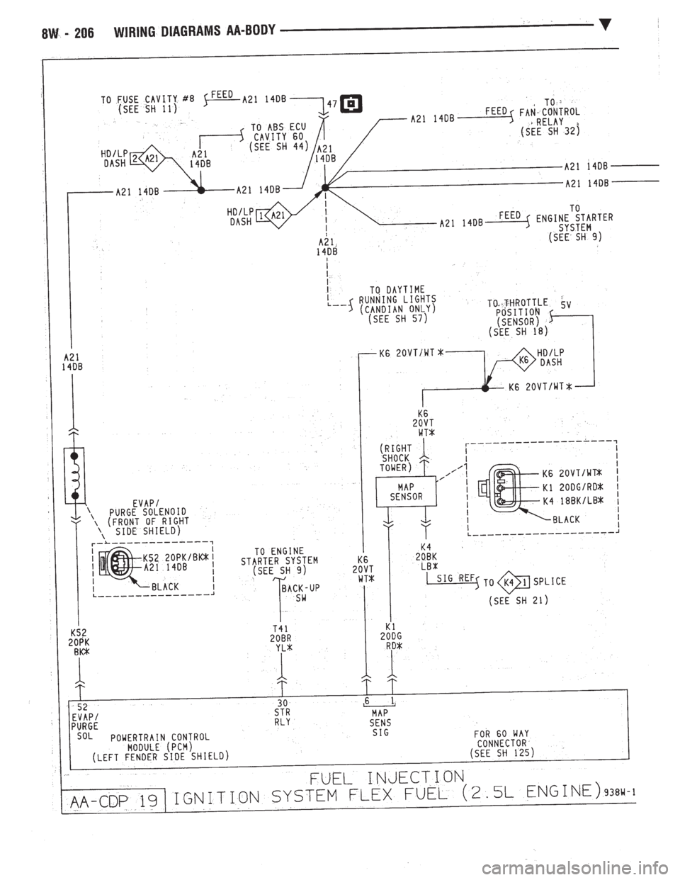 CHEVROLET DYNASTY 1993  Service Manual 