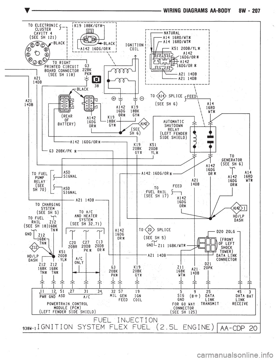 CHEVROLET DYNASTY 1993  Service Manual 