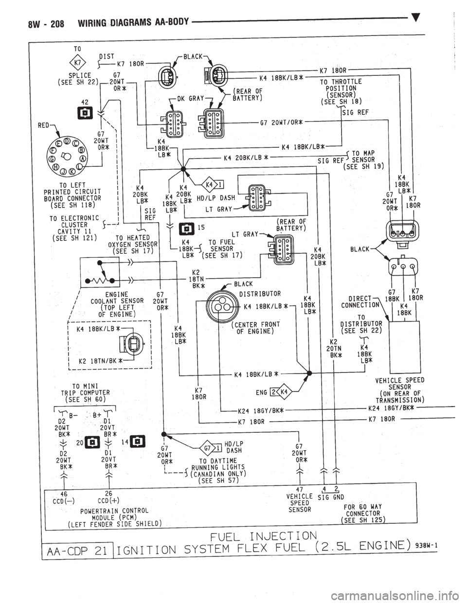 CHEVROLET DYNASTY 1993  Service Manual 