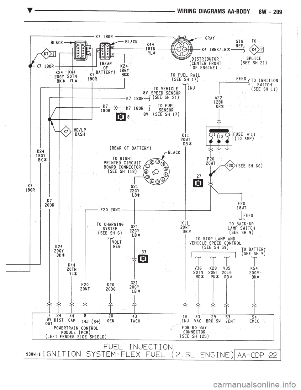CHEVROLET DYNASTY 1993  Service Manual 