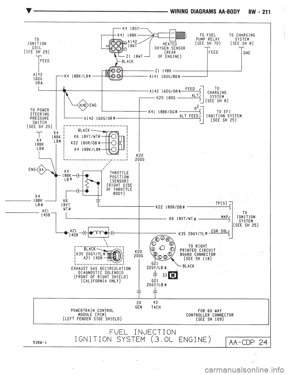 CHEVROLET DYNASTY 1993 Service Manual CHEVROLET DYNASTY 1993 Service Manual