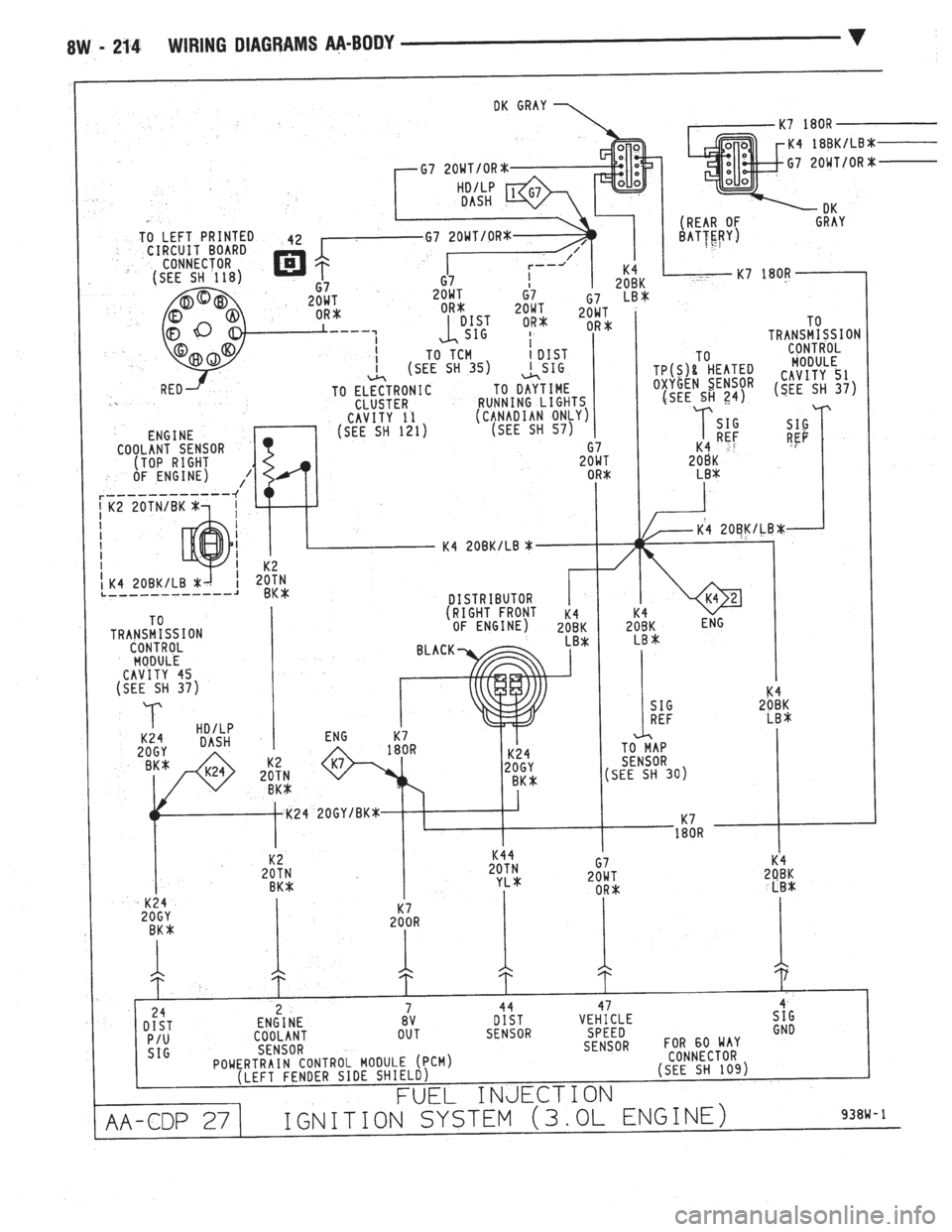 CHEVROLET DYNASTY 1993 Service Manual CHEVROLET DYNASTY 1993 Service Manual