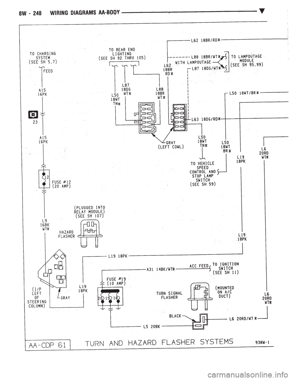 CHEVROLET DYNASTY 1993 Service Manual CHEVROLET DYNASTY 1993 Service Manual