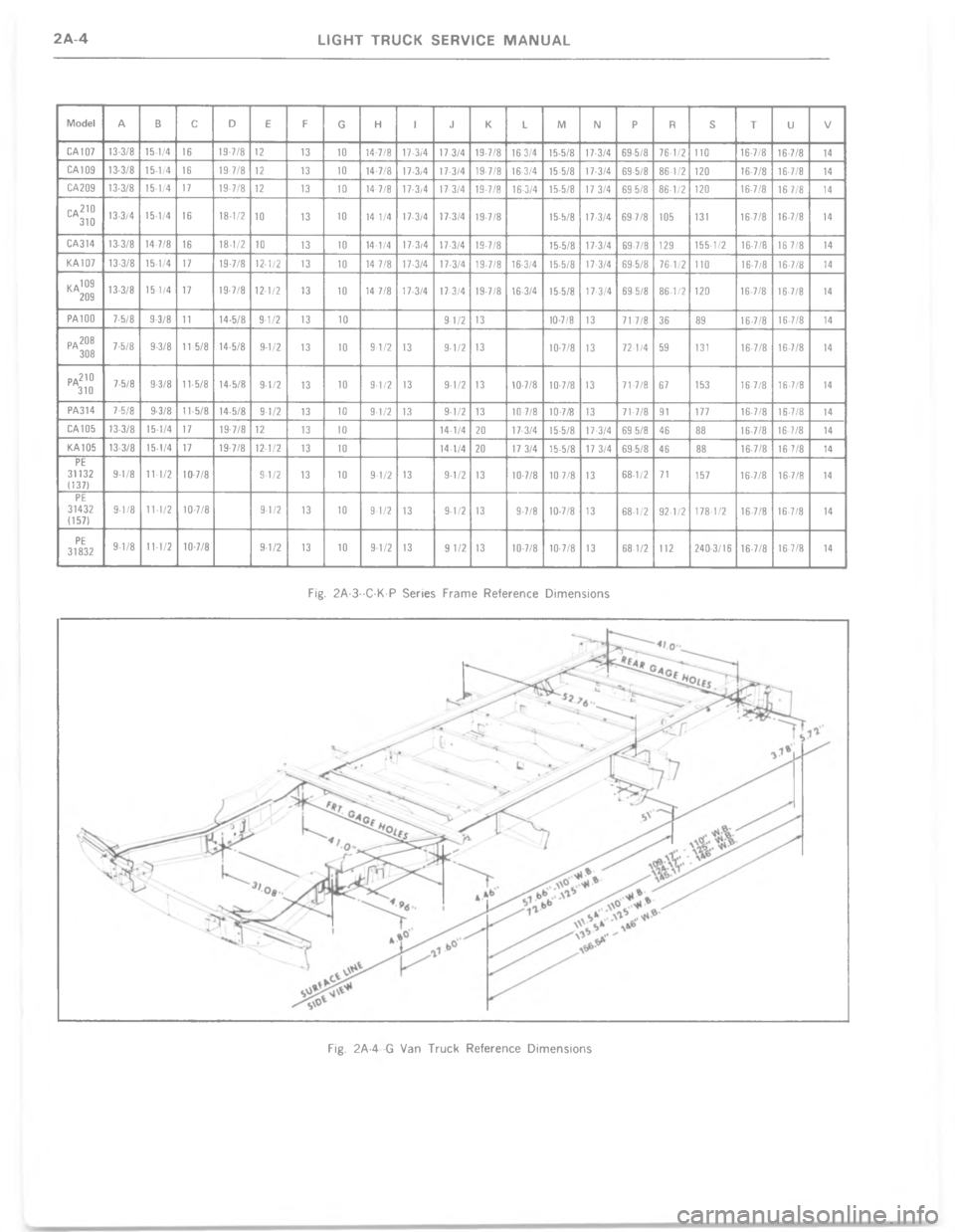 CHEVROLET LIGHT DUTY TRUCK 1977  Service Manual =    
&
4 !9
5 +
.7
CE 
3 = - 
,
 8<
!&C2P C0)0J6 C1)CJ;
C: CQ)PJ6 C*
C0 C2
C;)PJ6CP)0J; CP 0J;
CQ)PJ6C: 0J;
C1)1J6 CP)0J; :Q 1J6 P:)CJ* CC2C:)PJ6
C:)PJ6C;
!&C2Q C0)0J6 C1)CJ; C:
CQ)PJ6 C* 