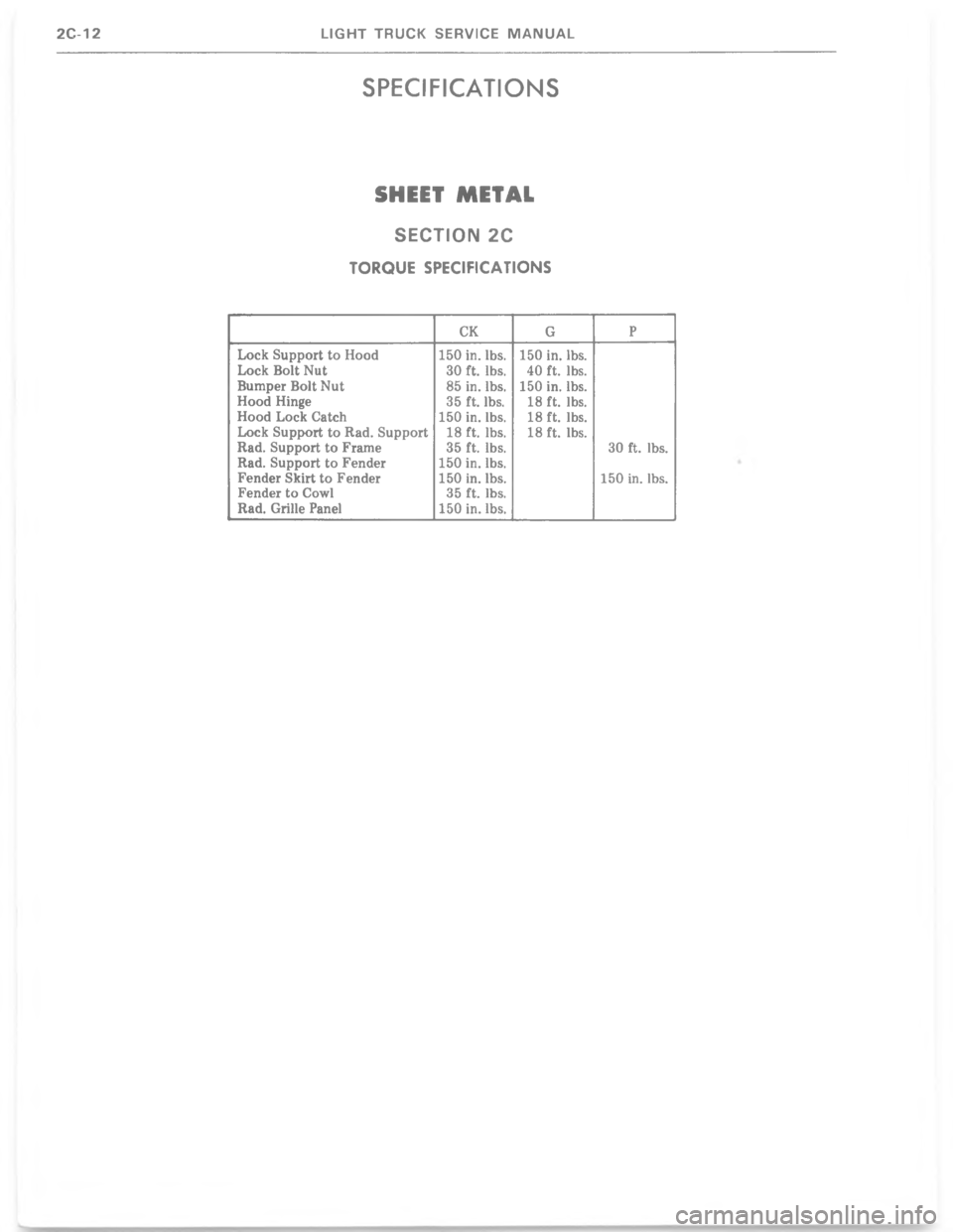 CHEVROLET LIGHT DUTY TRUCK 1977  Service Manual 5!+!&(-


	

#


2



4
4
5
5
4

:








;





 
