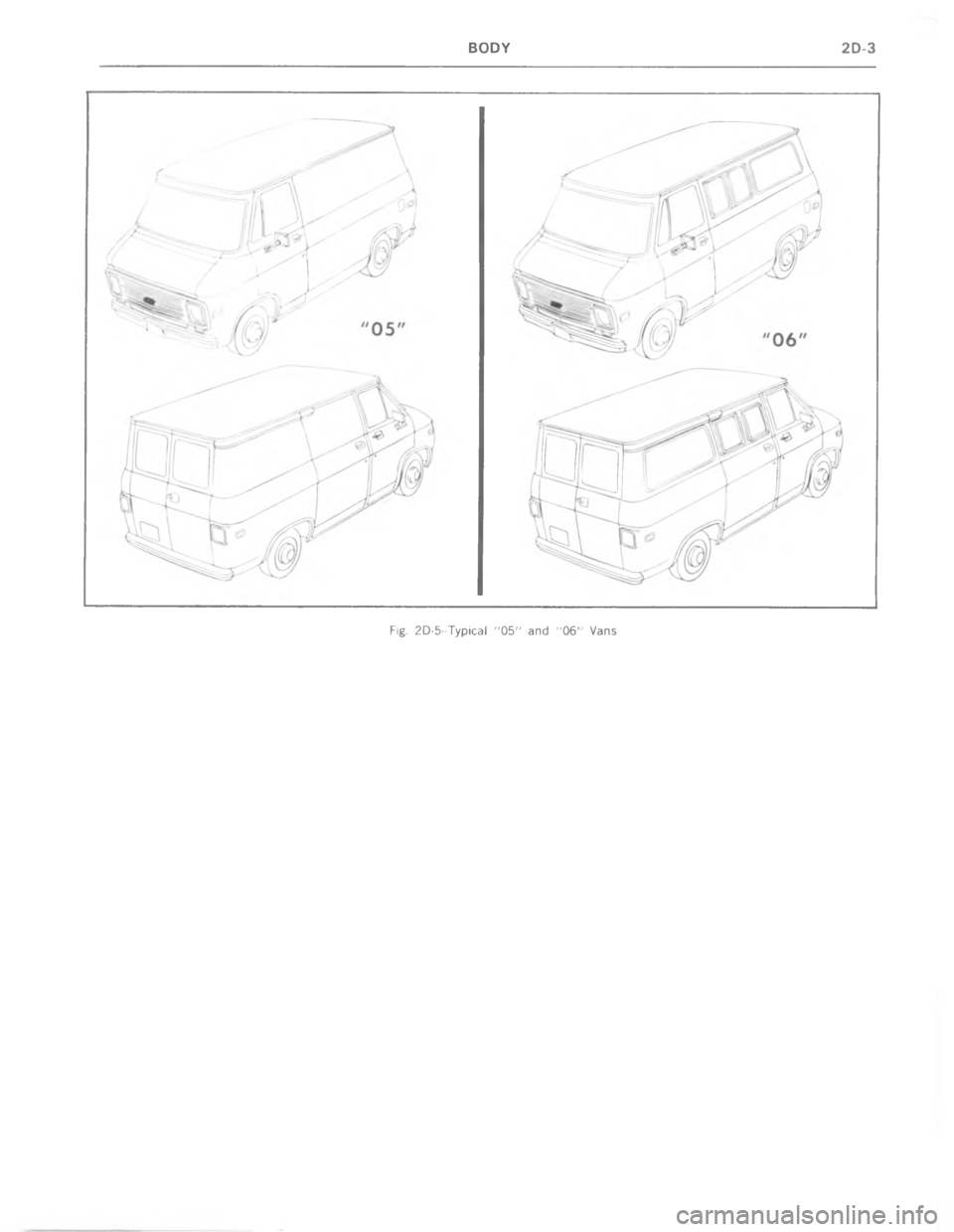 CHEVROLET LIGHT DUTY TRUCK 1977  Service Manual 8 E  : > :       U 9 > \      \ 9 0 \  ; 