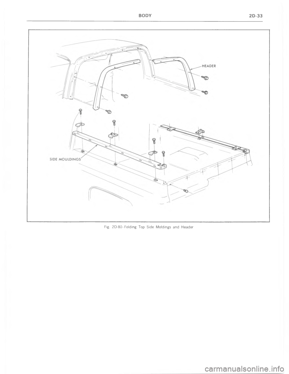 CHEVROLET LIGHT DUTY TRUCK 1977  Service Manual 8 E  :< 9 ::8       ) &           C      