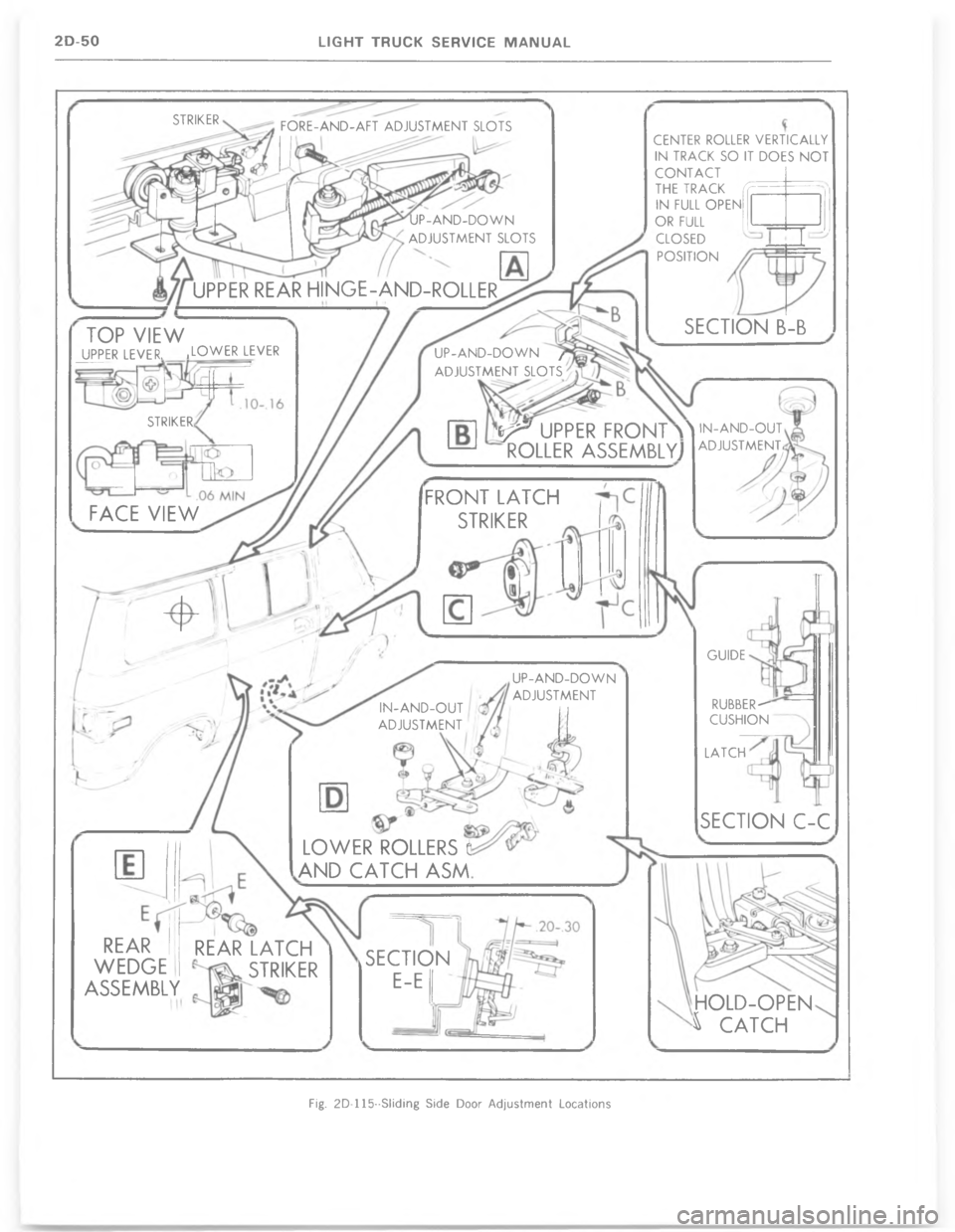CHEVROLET LIGHT DUTY TRUCK 1977  Service Manual ,5,
+(,5)&-9)&+ &9E8=5- 3(
!5-5, ,(335, <5,!&33M
- ,&! (   9 ( 5 -( 
! ( - & ! 
75 ,&!

\)\)\)
-
\(

!
 8
&



8
&

>
4
5
 5
.8
8
&
,8445
! -
