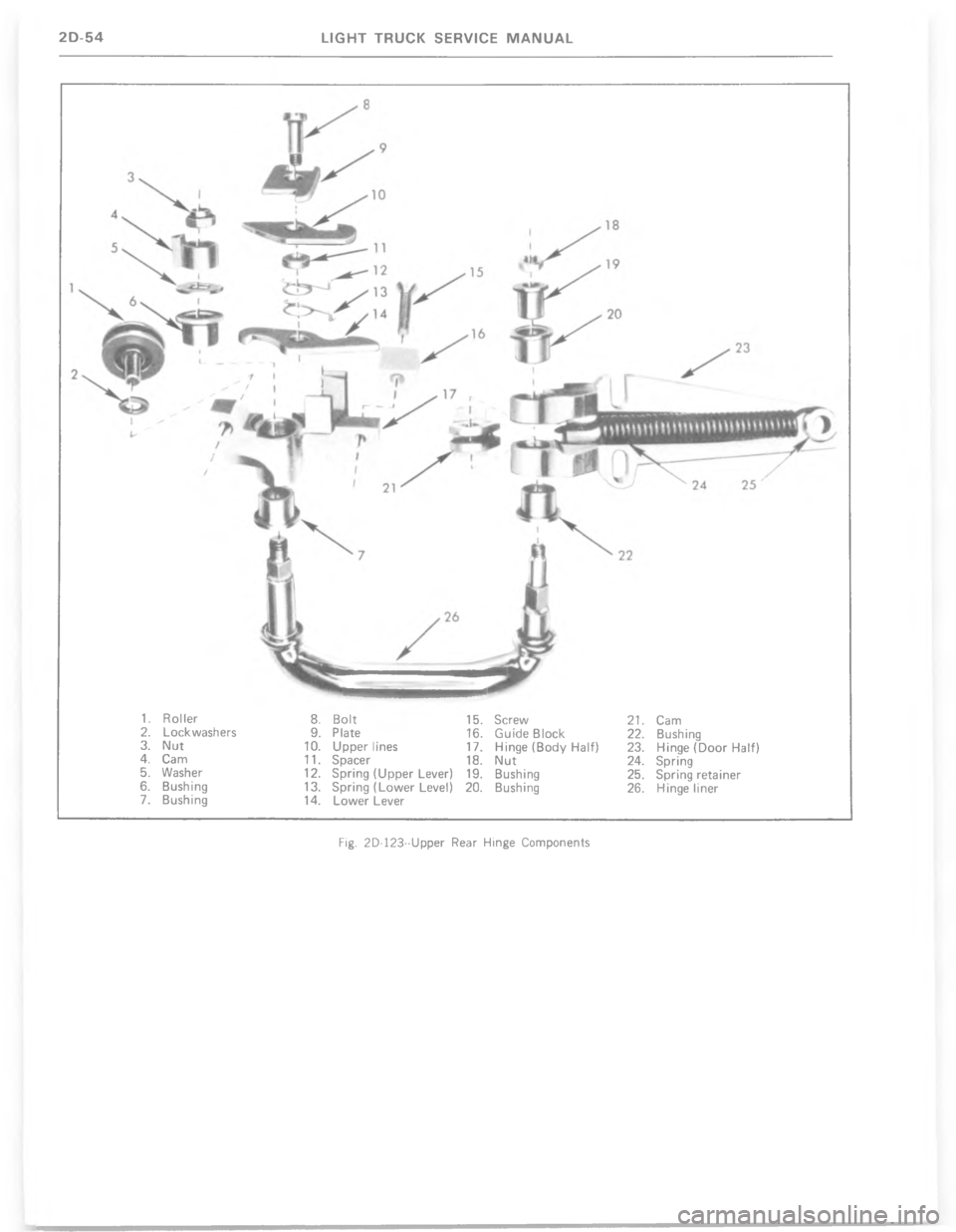CHEVROLET LIGHT DUTY TRUCK 1977  Service Manual " 6   
E . 
G 3 	 
= 
> 
0 (	
$ (	< (  
# 
"9 2     
"" )
"E )  ?2     @
"G )  ?  .    