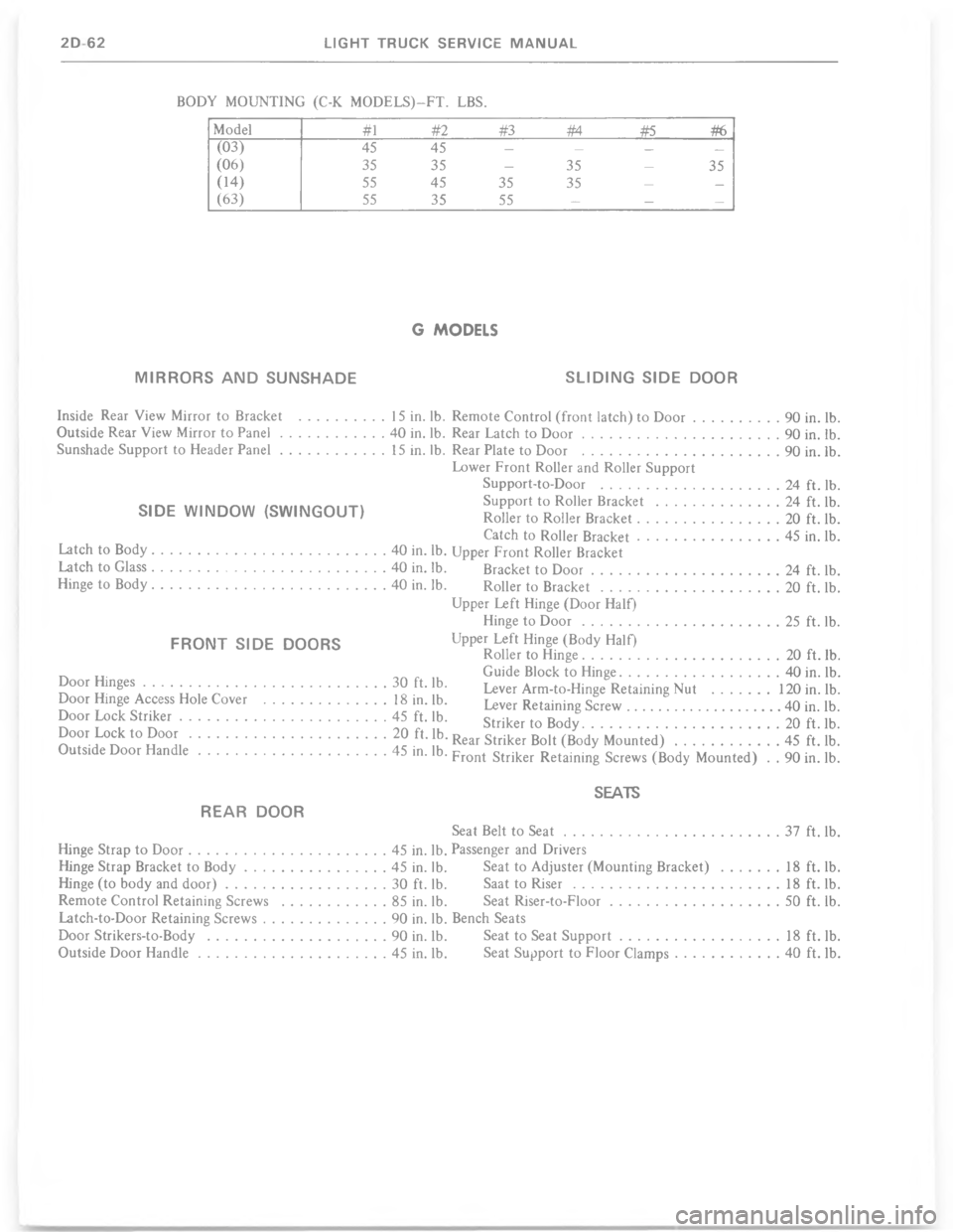 CHEVROLET LIGHT DUTY TRUCK 1977  Service Manual +9` "0 356 9!$#47 $+#
	
aa. a
a< a>a?
3&4
<> <>
3&?4



3<4
>


3?
>






<&
#


$

$
=

9
9
9
9


=
=
=

$
H
9
H




$
#
#

5
"
+

"
=
