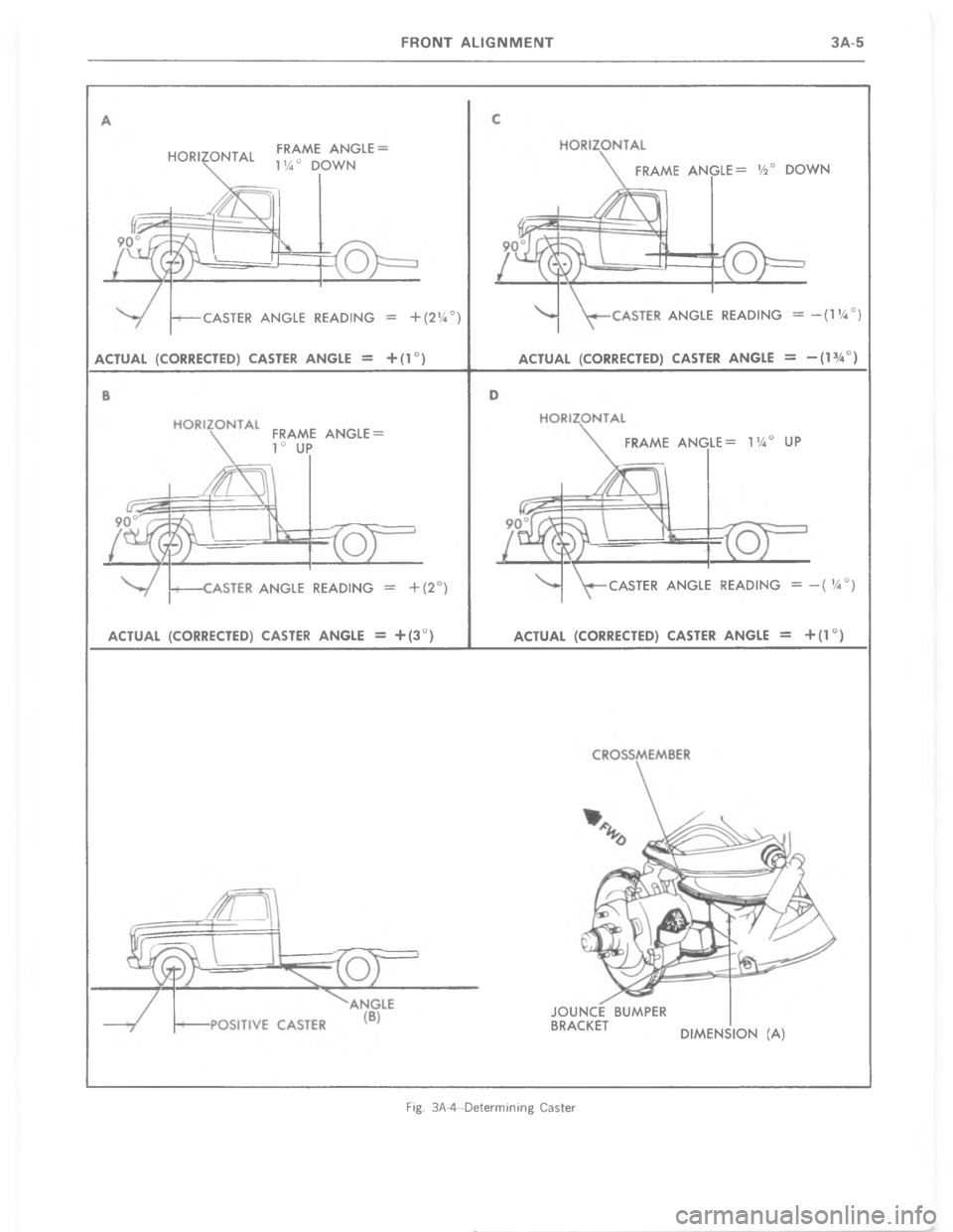 CHEVROLET LIGHT DUTY TRUCK 1977  Service Manual -)46 - 3 1  4  6 4 -  *3 1  B 

-"9
 .
C
8
`
BV2R
8 -
-
8
"
I
\(6
 