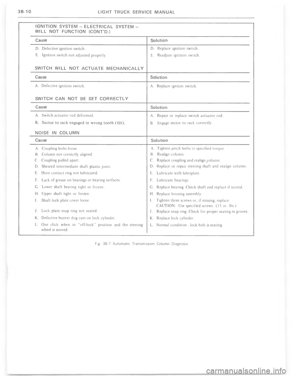 CHEVROLET LIGHT DUTY TRUCK 1977  Service Manual     	        	   
7
-+%$

9
!
9
!




-


+

+
-+


+
5
9
!
7
0
=

F
6
$
\)
+
5
9
!
7
0
=
B
5"
F
6
$
8 