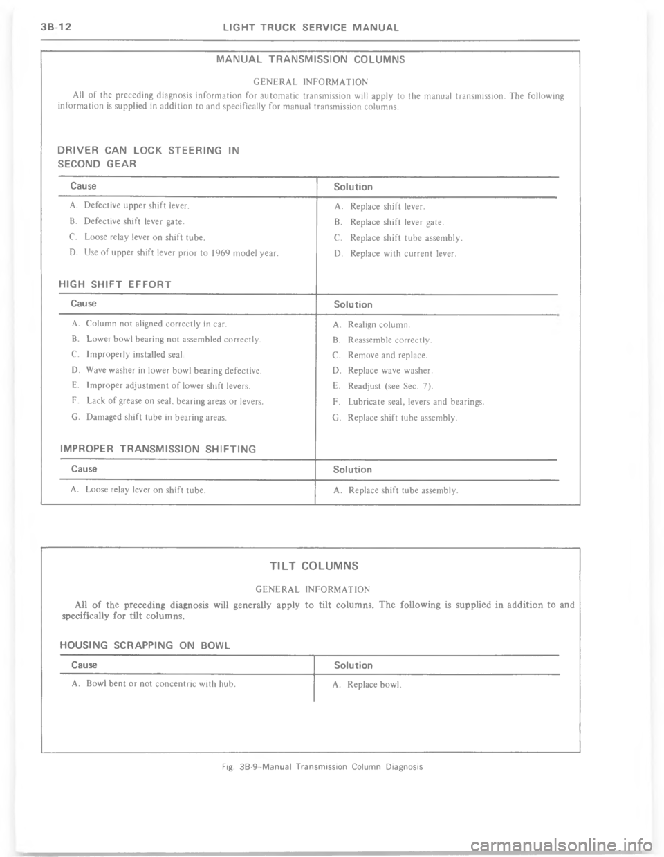 CHEVROLET LIGHT DUTY TRUCK 1977  Service Manual        	                   
0




-


\(
5
9

\(
5
9
-+


\(
5
9
!


0

\(
5
9
!
7
0



	
#

.




 