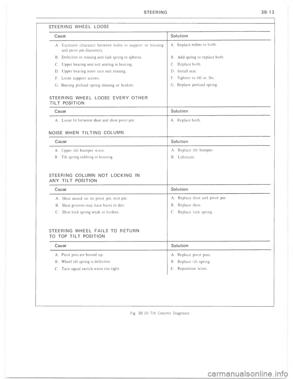 CHEVROLET LIGHT DUTY TRUCK 1977  Service Manual  	        7          
-+%$ ) #+ *,) .

	
+
5
9
7
#

	
+
5
9
7
#
-


-

+


+
-

+


	
+
5
-

+
!
+
5 