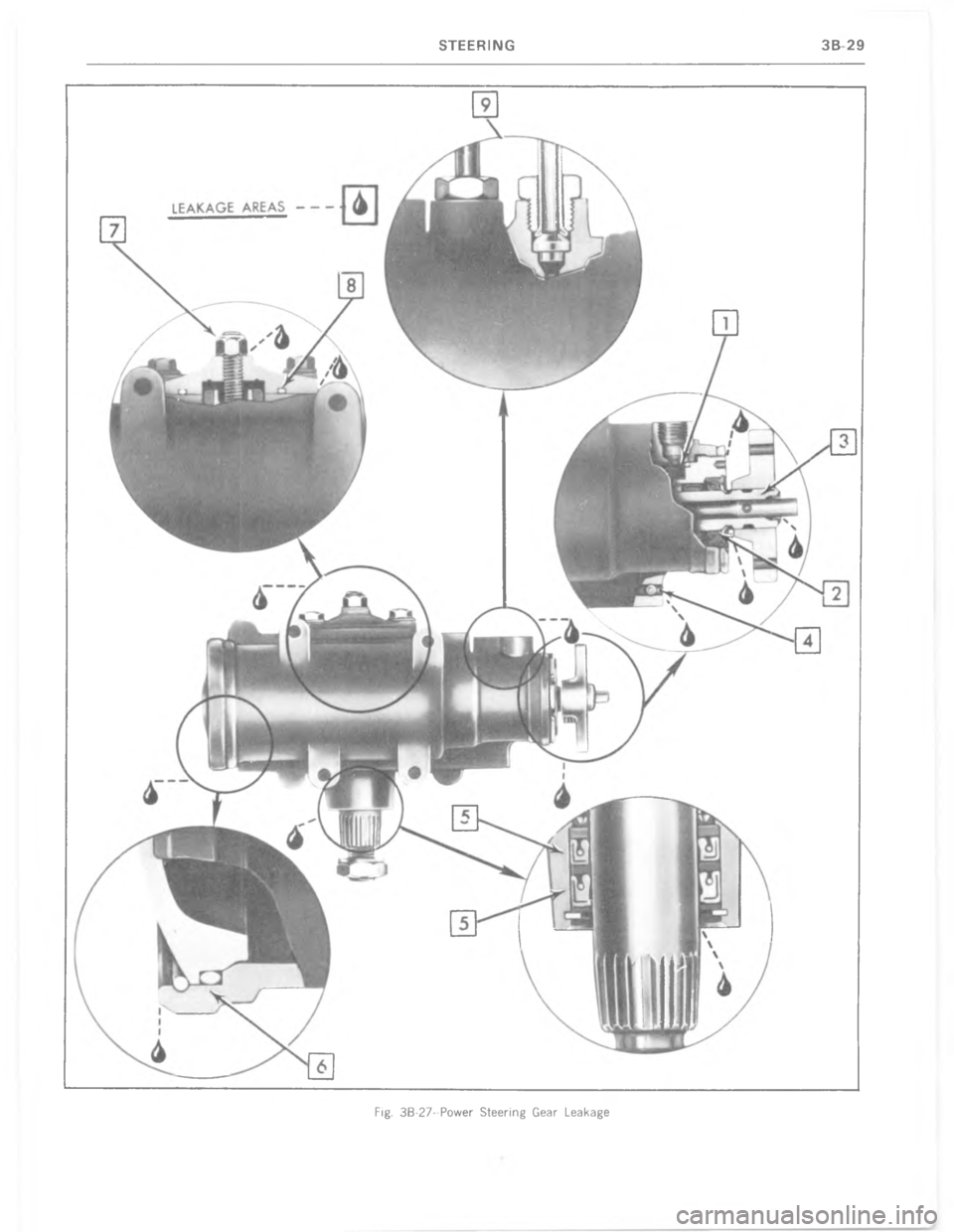 CHEVROLET LIGHT DUTY TRUCK 1977  Service Manual 