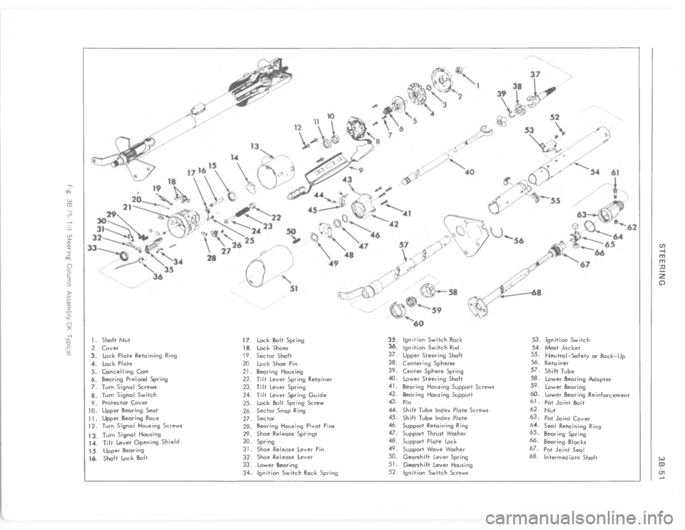 CHEVROLET LIGHT DUTY TRUCK 1977  Service Manual 8 G(:$>  ) 	 -!:5  

3



:

9










3
3
33
3
3
3
3
3
3
3









2
2B
2
2
2
2
2:
2B
29
2

