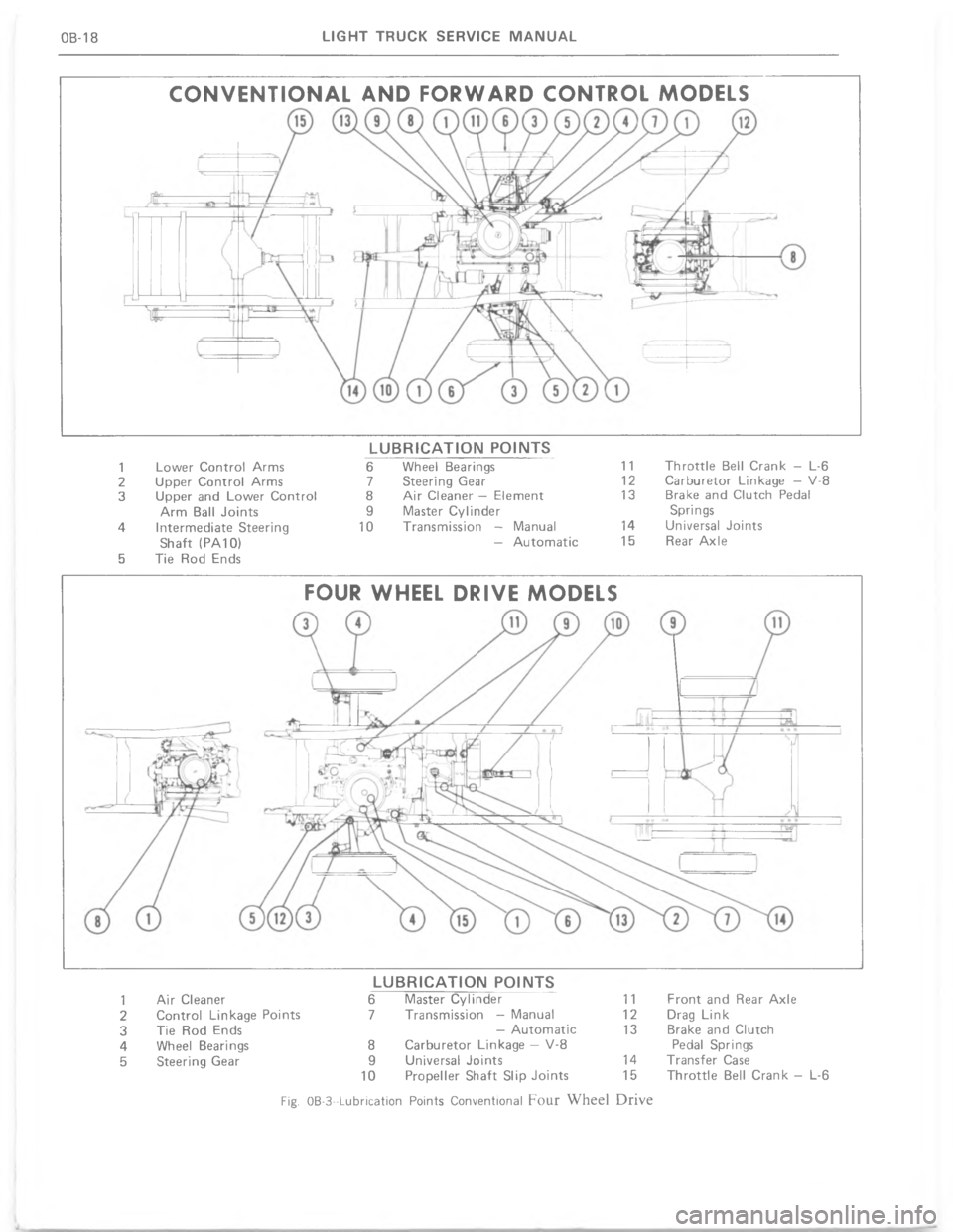 CHEVROLET LIGHT DUTY TRUCK 1977 Owners Manual 	  7 	 

""
E2$"E
G2<-"\(
-#&\)
="9"
2
\)A">
>


"-&
"
E

GA
"\(
=<

>\)#"

"9">
87 