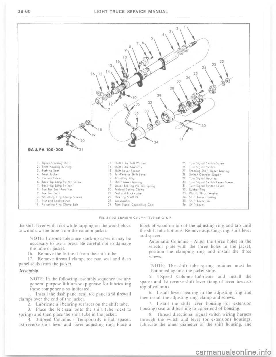 CHEVROLET LIGHT DUTY TRUCK 1977  Service Manual " G   )       	 !   8          
" =   )       	 !   -     !  
" >   )            )     
" 0      : 6        )          
" $