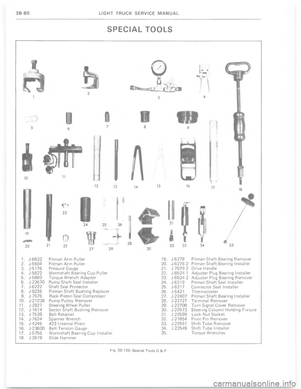 CHEVROLET LIGHT DUTY TRUCK 1977  Service Manual 	 

,

3

?

**
3;

3
3
"
EI
GI
=
E-
>
E-
0I
E
$
E
<
E
#I
EI
"
EI
"I
E
"I
\)
G\)
"I\(
GI
"I
GI
"II
"IG
"G
"< 