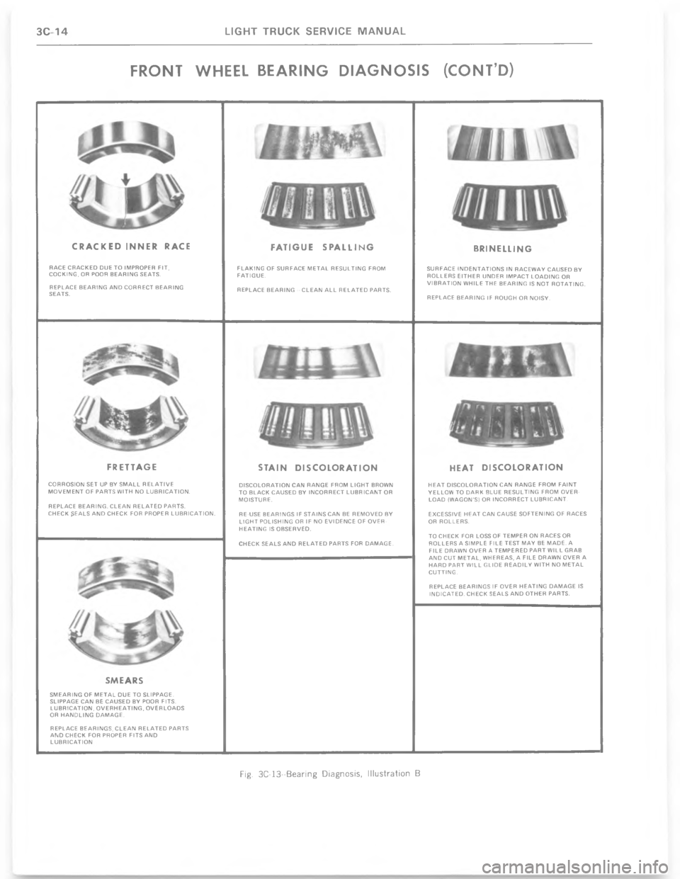 CHEVROLET LIGHT DUTY TRUCK 1977  Service Manual 	 7              	 ]




	


 










	










	














 