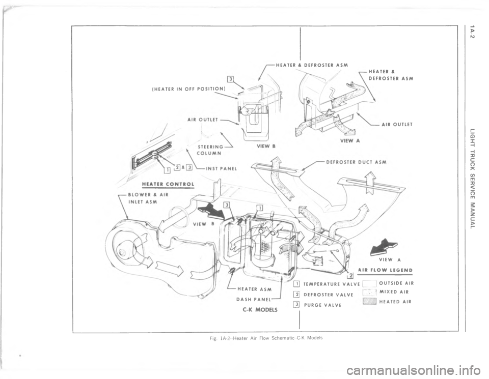 CHEVROLET LIGHT DUTY TRUCK 1977 Owners Manual 	 P 	   
	 

	





	I




8 