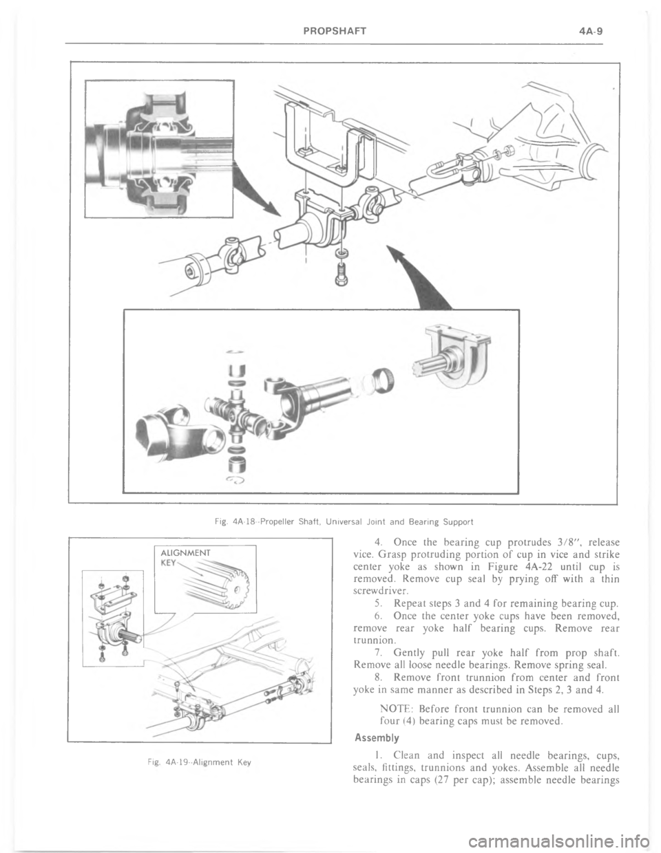 CHEVROLET LIGHT DUTY TRUCK 1977  Service Manual 8 = - : " < :      )    2       I        (      ) 	    
<
/


%\)	/
>
?


,

@
\(



8Z"
%
  