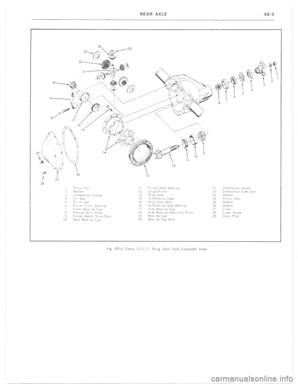 CHEVROLET LIGHT DUTY TRUCK 1977  Service Manual "      3 	 
""       6     (    
E "               )    
E      
"E            E E               )     1   
G
 
