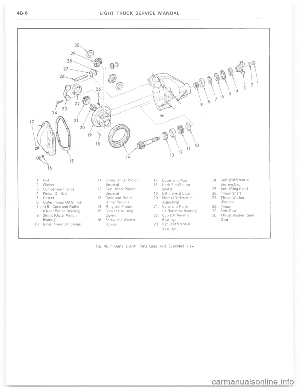 CHEVROLET LIGHT DUTY TRUCK 1977  Service Manual "
3 	 "" ) ?*      
E (@
G        8"E	 ?*      
=
   %  )(@
> 1"G   6   
0% 	       
