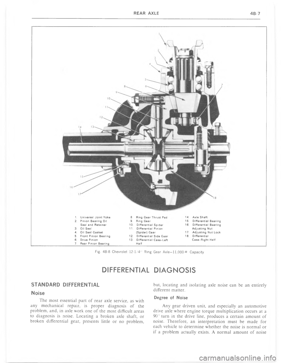 CHEVROLET LIGHT DUTY TRUCK 1977  Service Manual "
2          I      F   <
6     1        	      " = 
- +    )    
E       (        %  # 6    1    " > 
             ( 